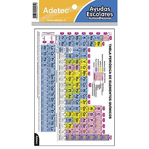 TABLA  PERIODICA ADETEC ADHESIVA ( CM )