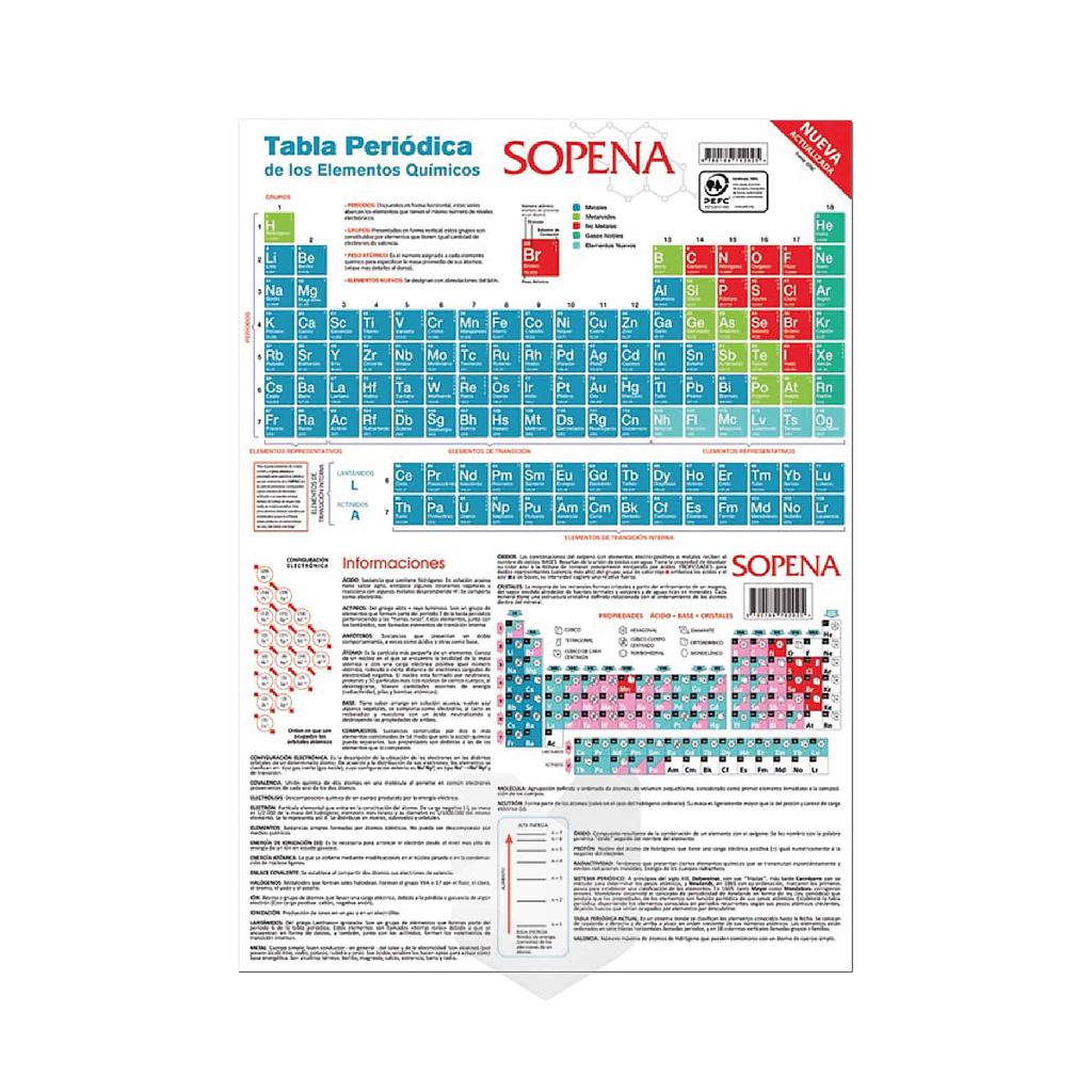 TABLA PERIODICA ELEMENTOS QUIMICOS SOPENA NAC. 